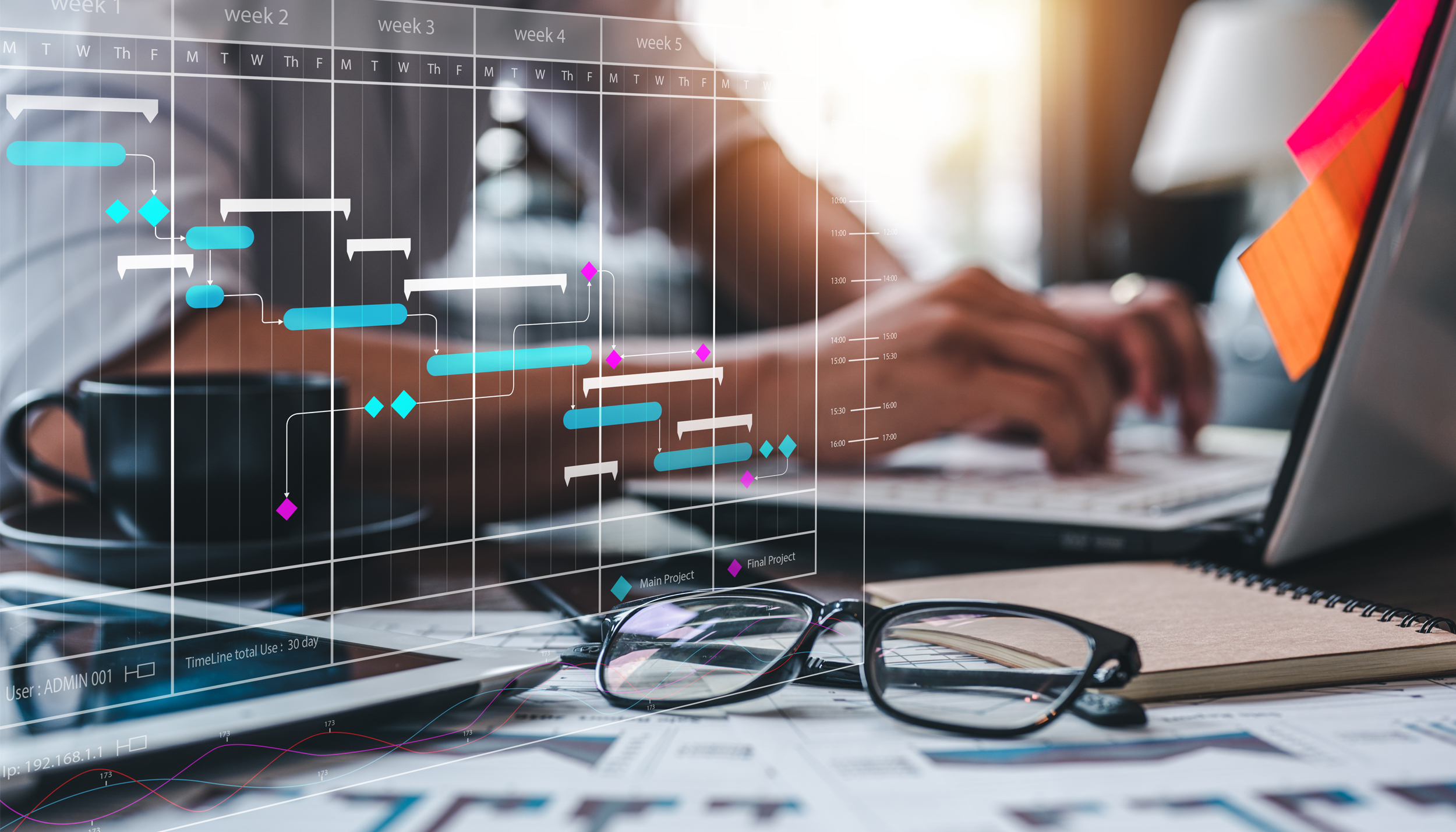 project management for HPREC